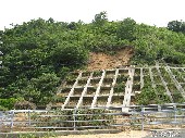 斜面安定